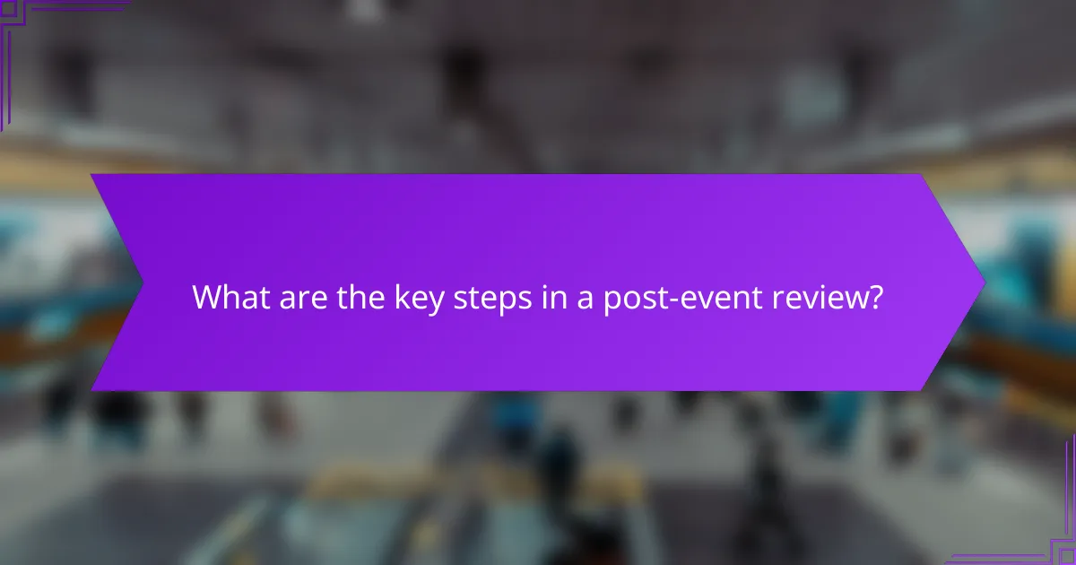 What are the key steps in a post-event review?